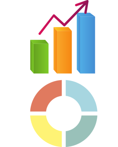 Dashboards